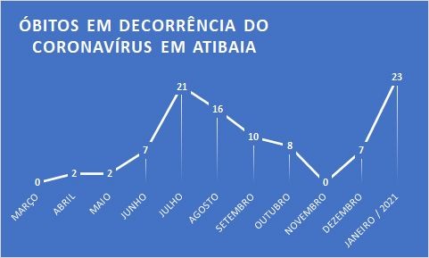 grafico210_20210121-231312_1